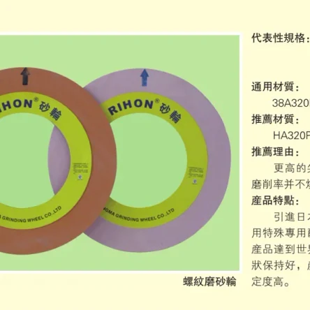 Шлифовальный круг для обработки резьбы